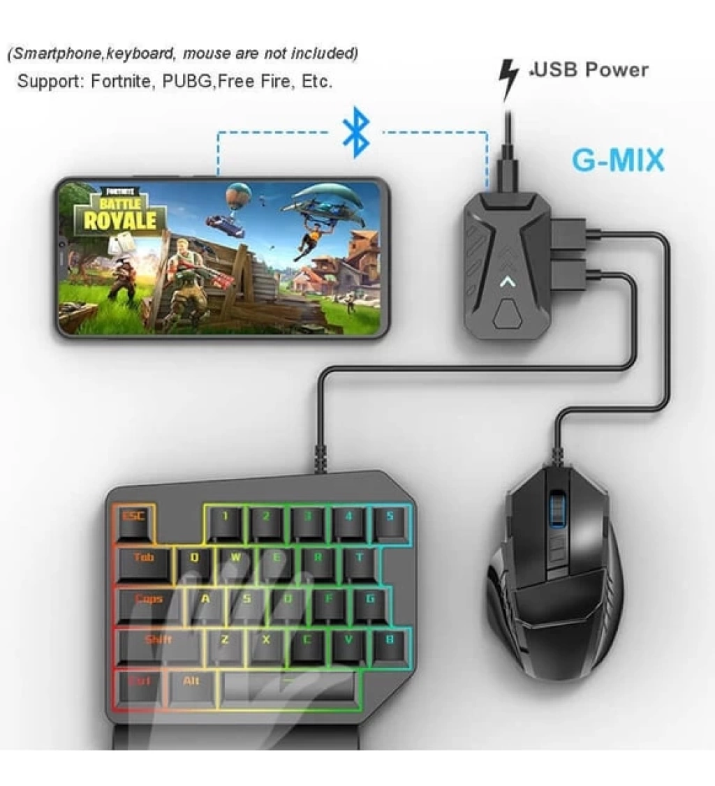 Processors
